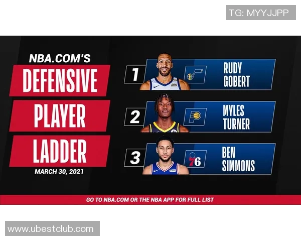 文班包办MVP和DPOY？两项概率22.9%+68% 创前史榜首纪录