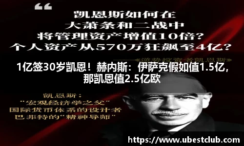 1亿签30岁凯恩！赫内斯：伊萨克假如值1.5亿，那凯恩值2.5亿欧